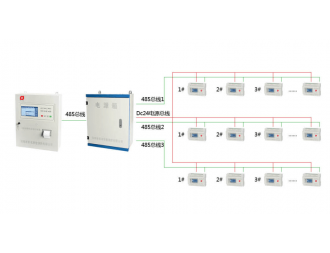 消防设备电源监控系统